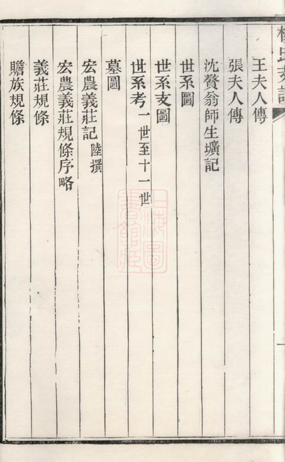 _吳郡楊氏家譜__