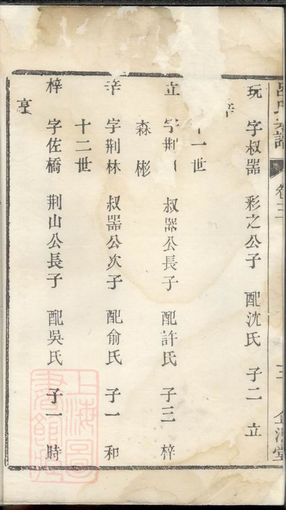 _呂氏宗譜 version __