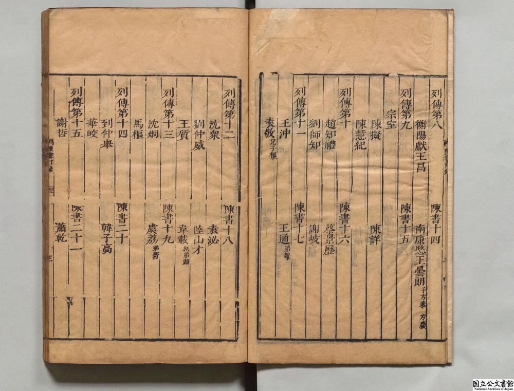 -陈书__
