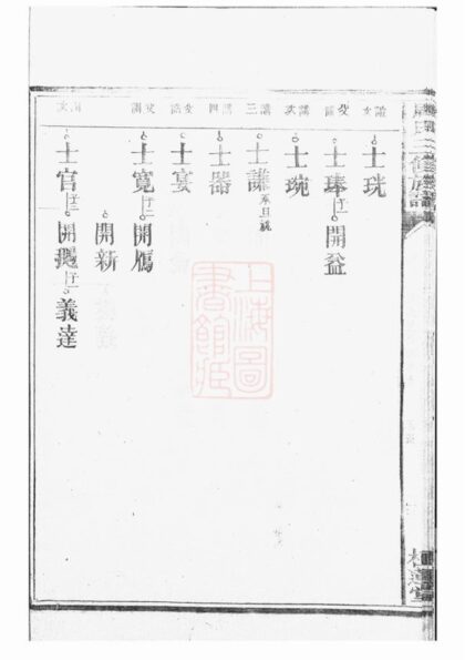 01572 周氏三修族譜 Version 2 Part 2 1207205826 1.jpg