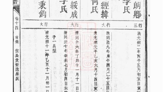 01573 周氏三修族譜 Version 2 Part 3 1207205827 1.jpg