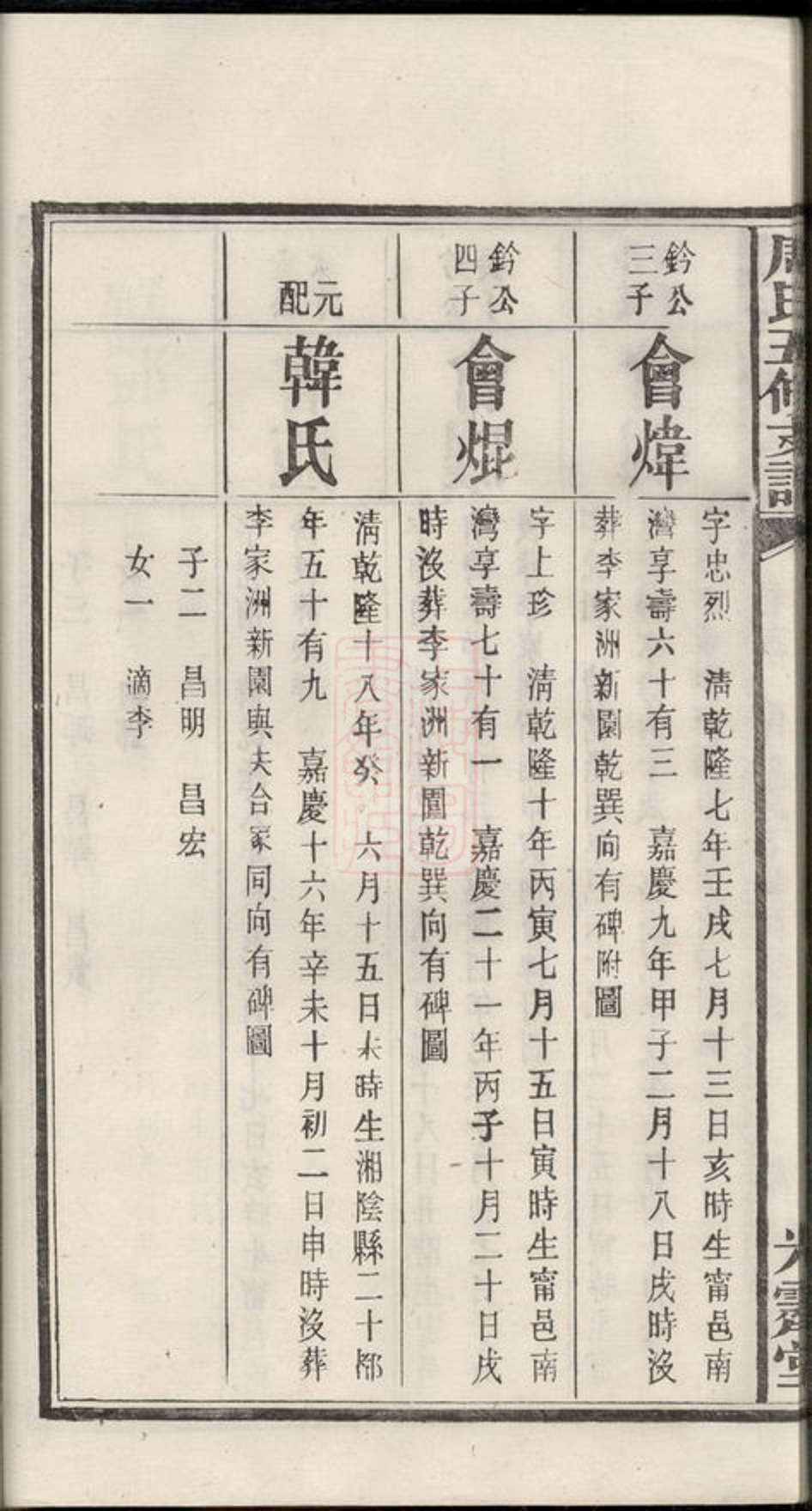 _周氏五修支譜 part __