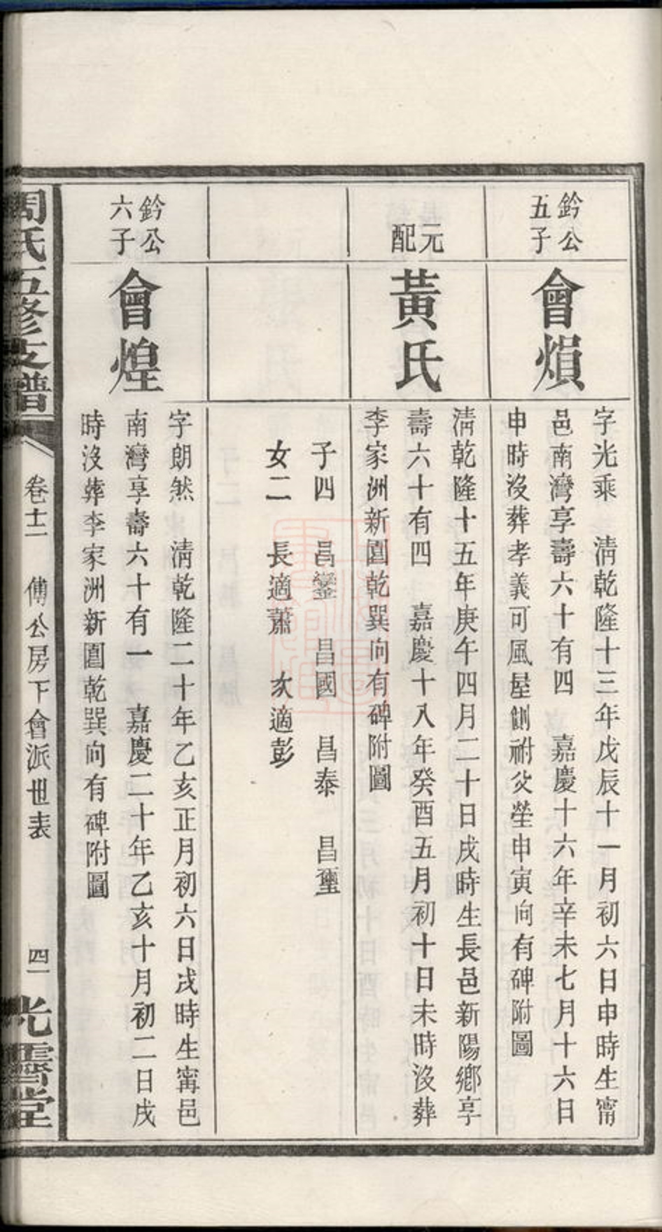_周氏五修支譜 part __