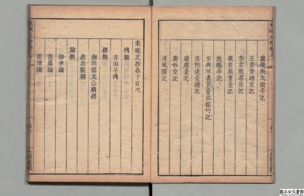 -东坡文抄__