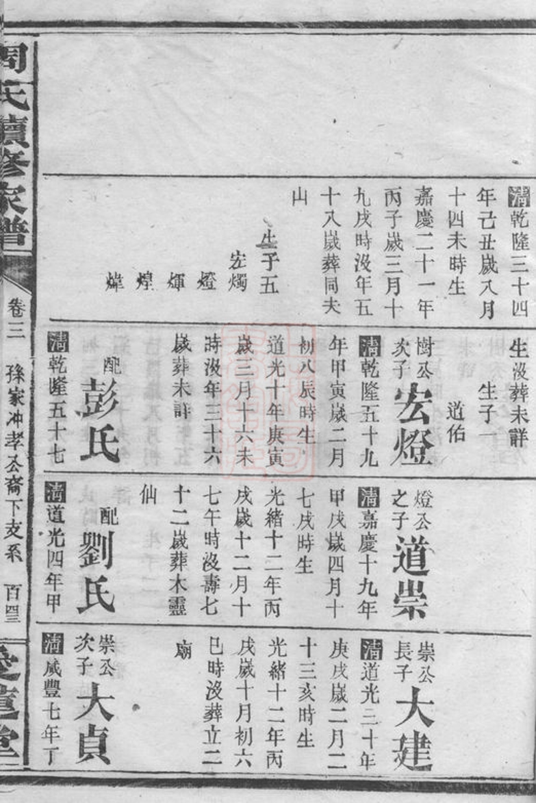 _周氏五修族譜 version part __