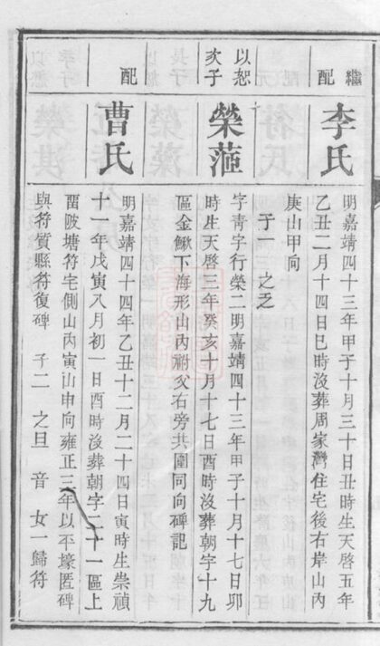 01586 周氏五修族譜 Version 4 Part 2 1207205842 1.jpg