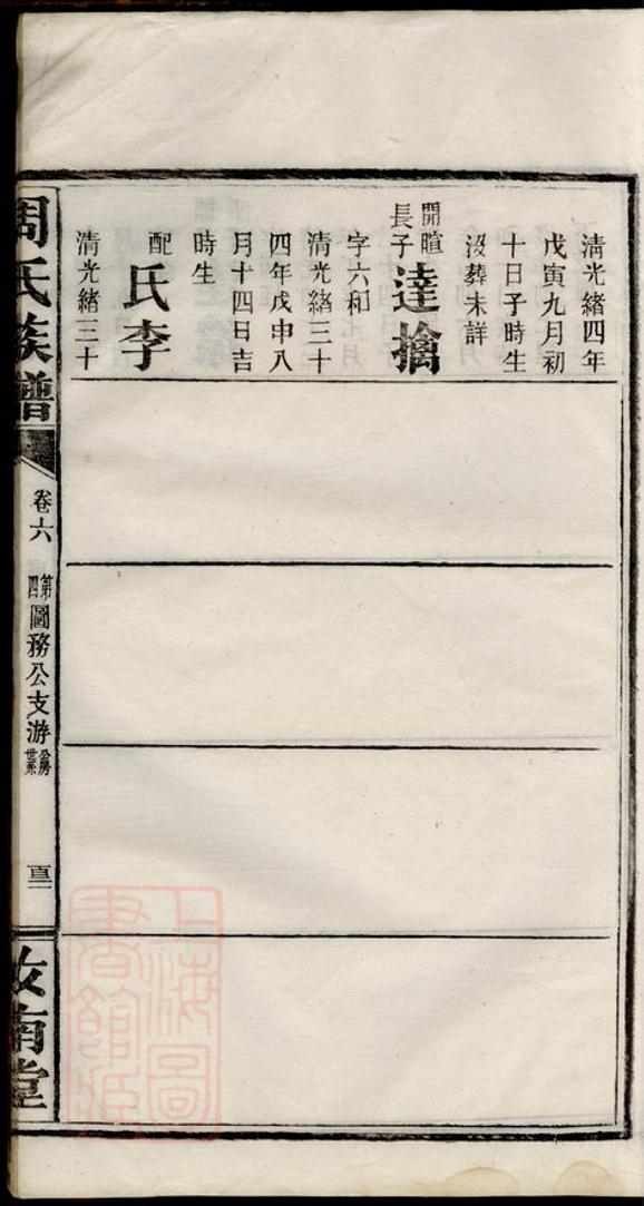 _周氏六續族譜 part __