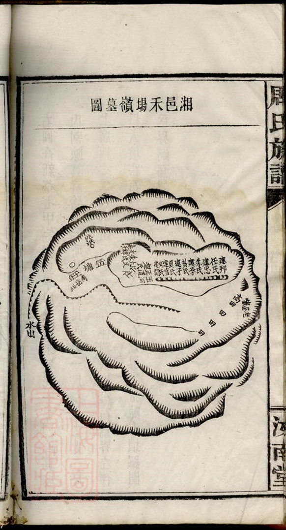 _周氏六續族譜 part __