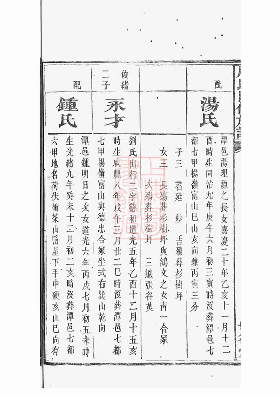 _周氏四修族譜 version part __