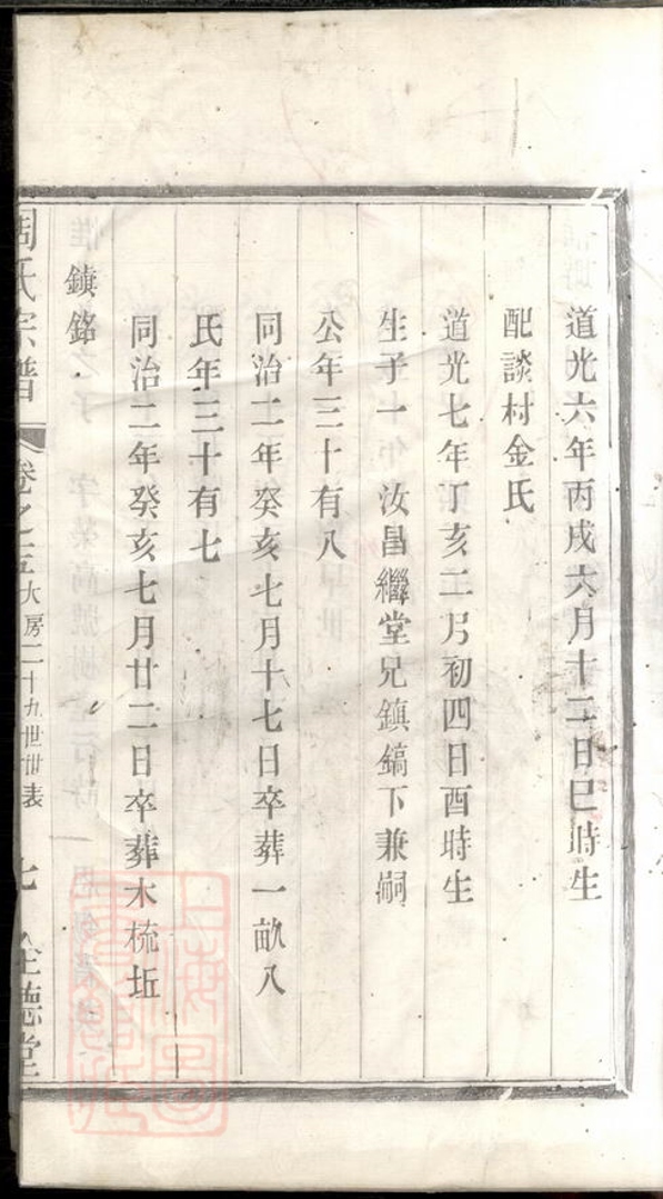 _周氏宗譜 version __