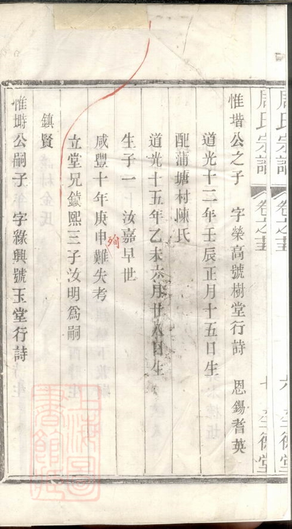 _周氏宗譜 version __