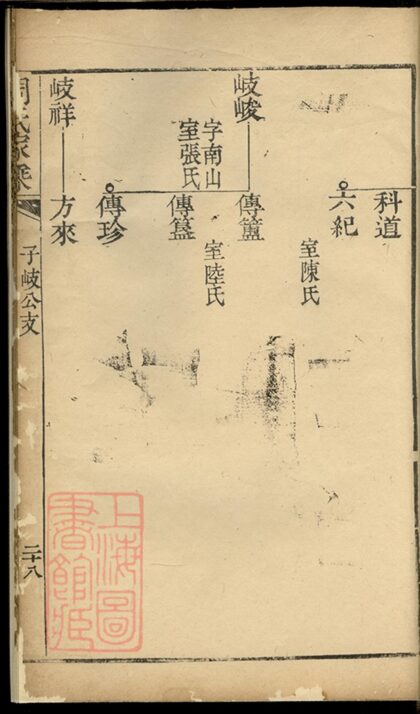01624 周氏家乘 Version 1 Part 4 1207205922 1.jpg