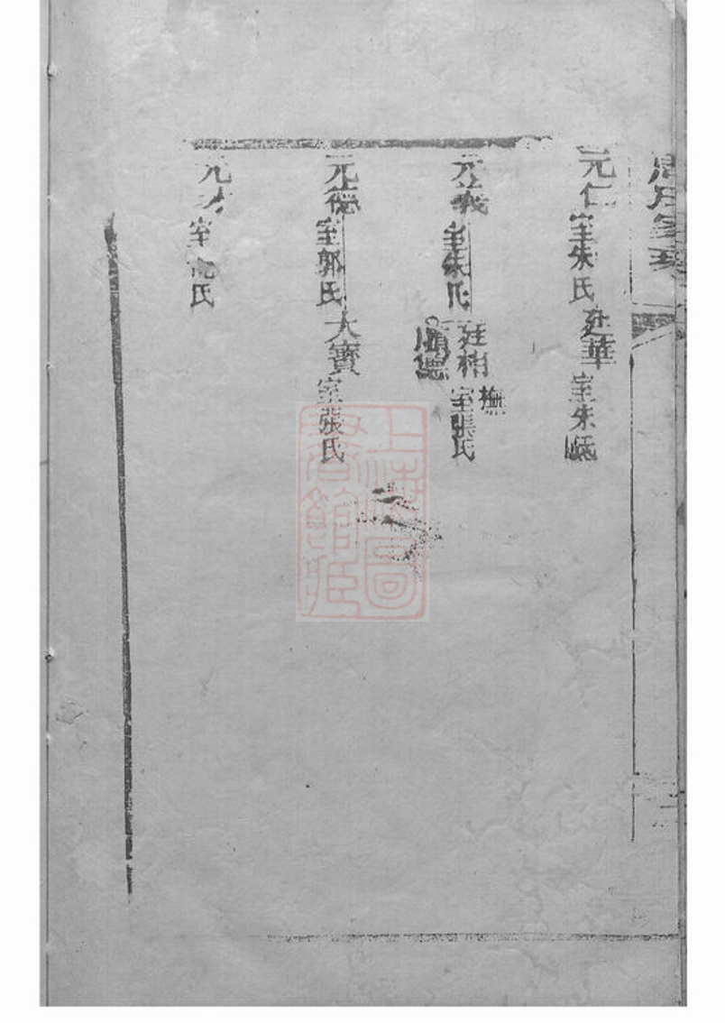 _周氏家乘 version part __