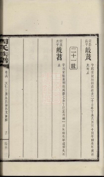 01638 周氏族譜 Version 11 Part 2 1207205937 1.jpg