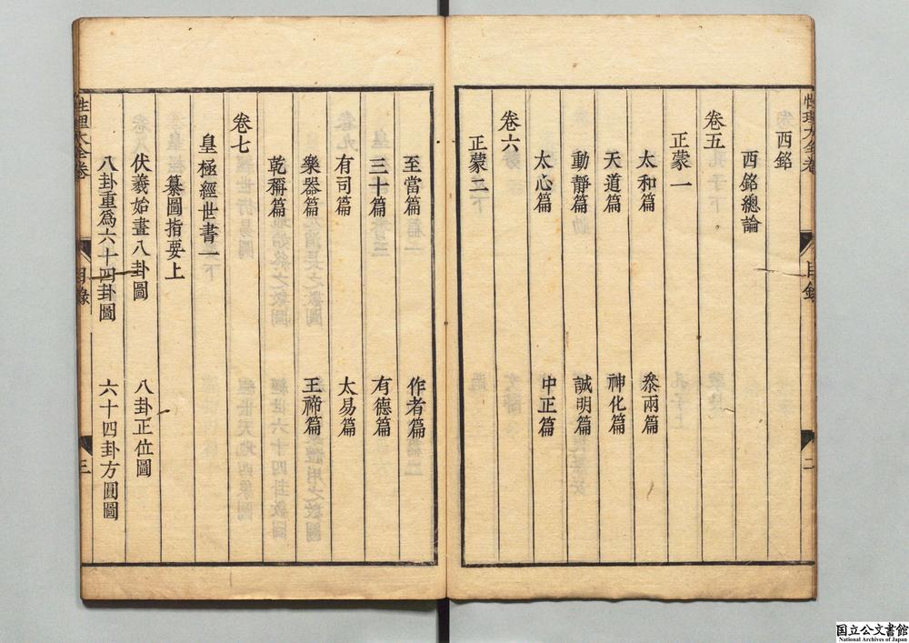 -新刻性理大全__