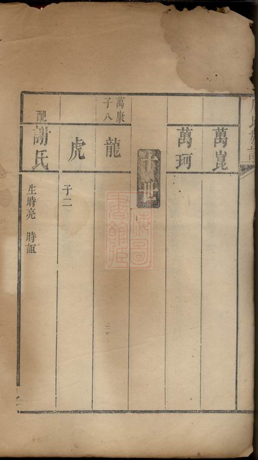 _周氏族譜 version __
