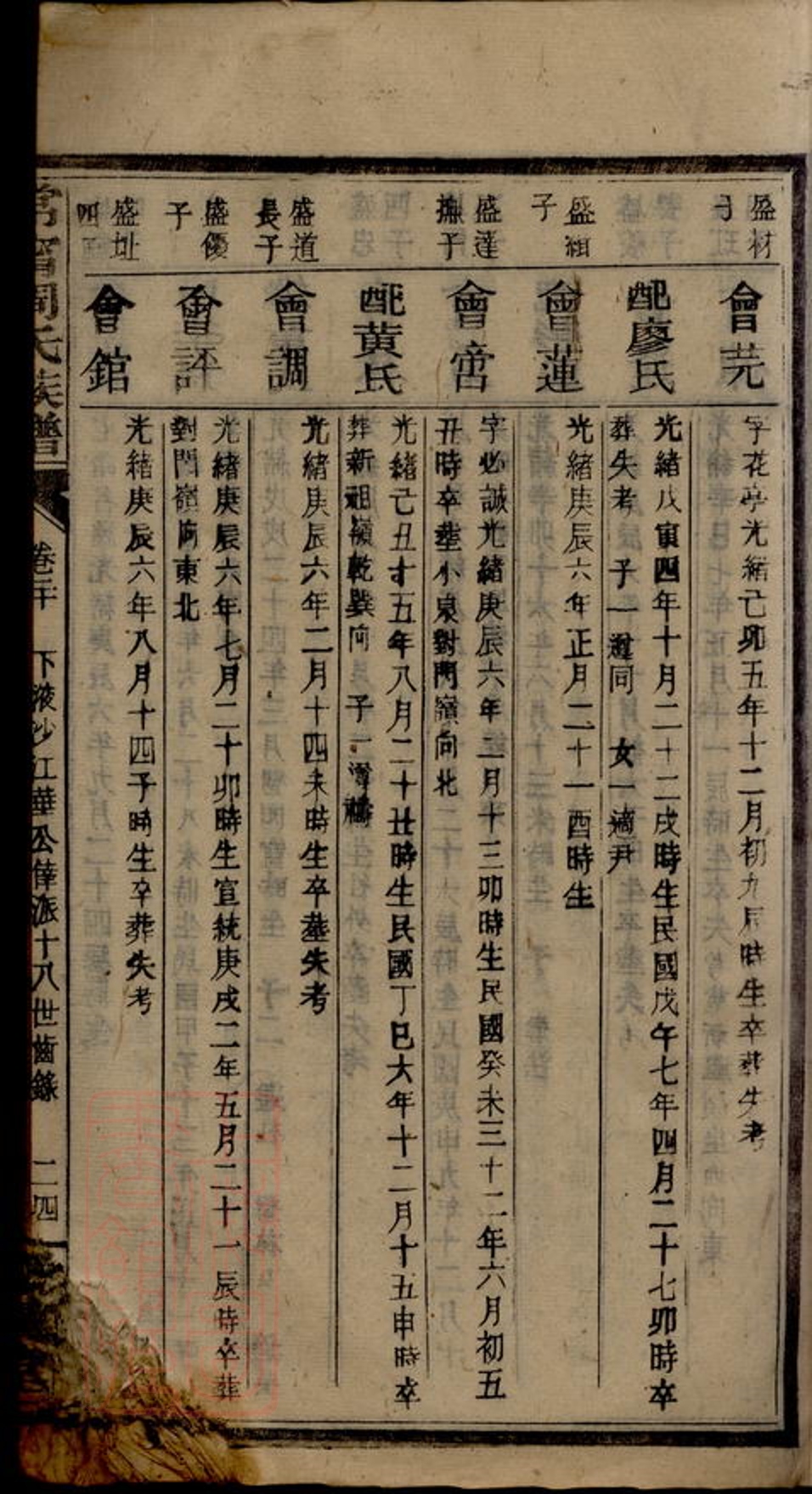 _周氏族譜 version part __