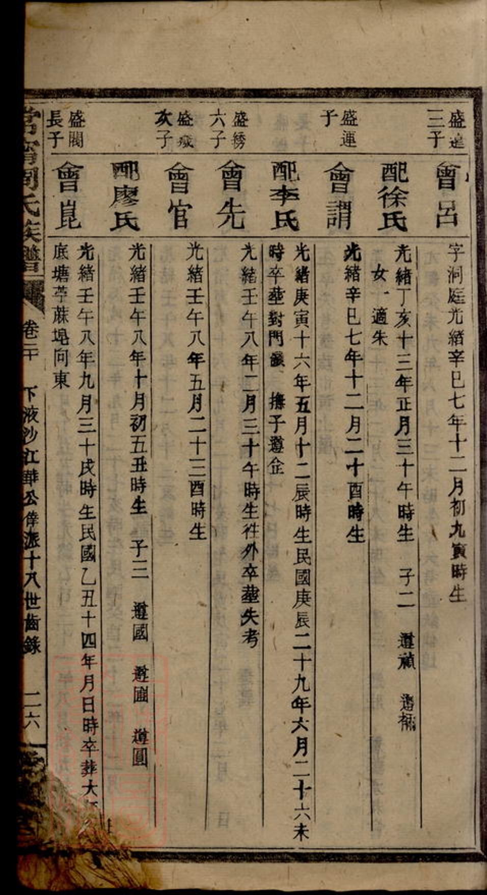 _周氏族譜 version part __