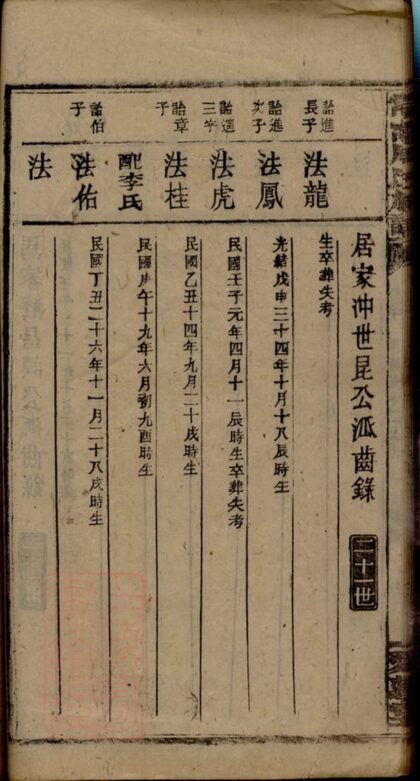 01653 周氏族譜 Version 19 Part 6 1207205952 1.jpg