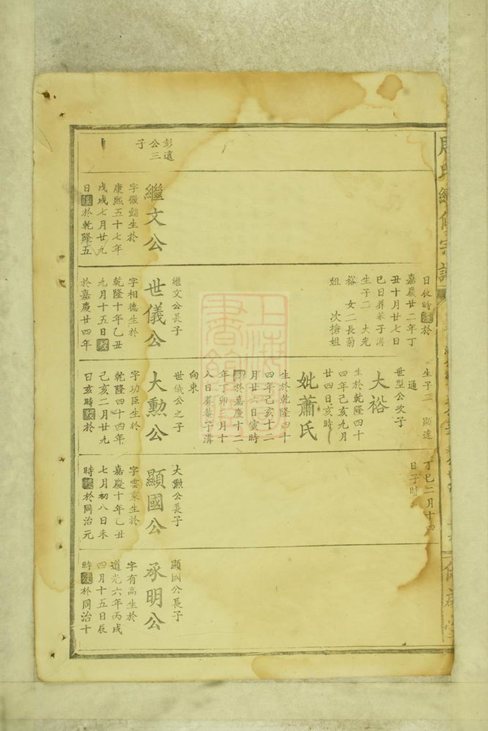 _周氏續修宗譜 part __