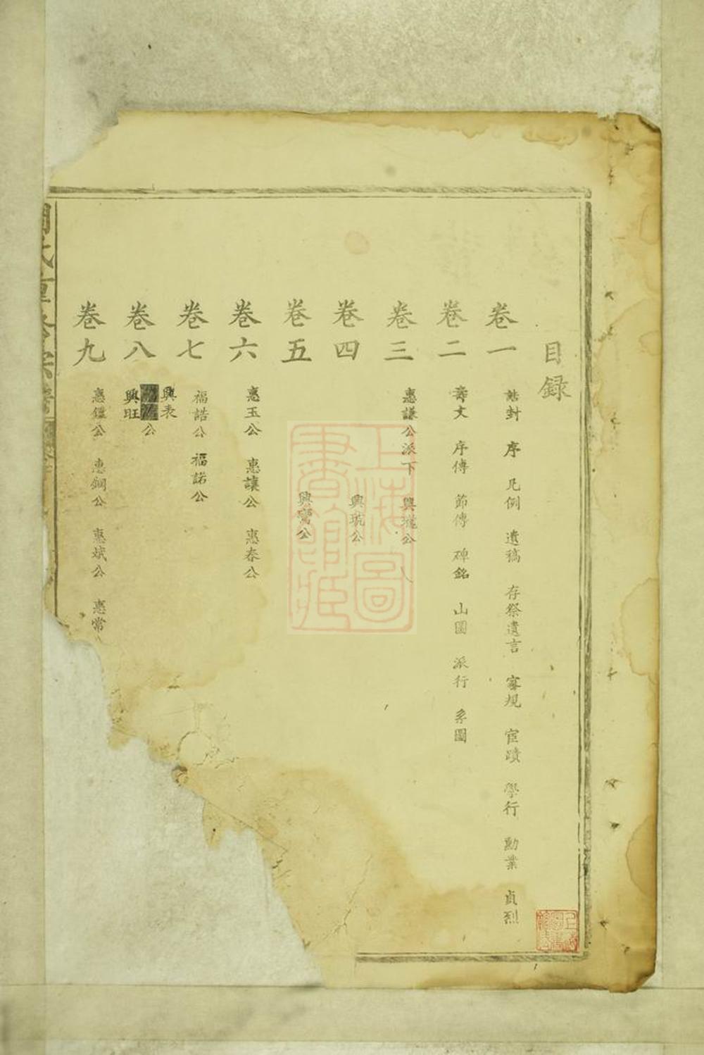 _周氏重修宗譜 part __