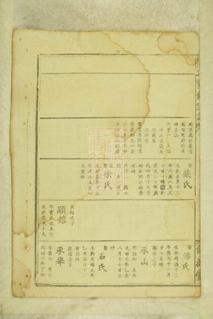 01673 周氏重修宗譜 Part 2 1207210017 1.jpg