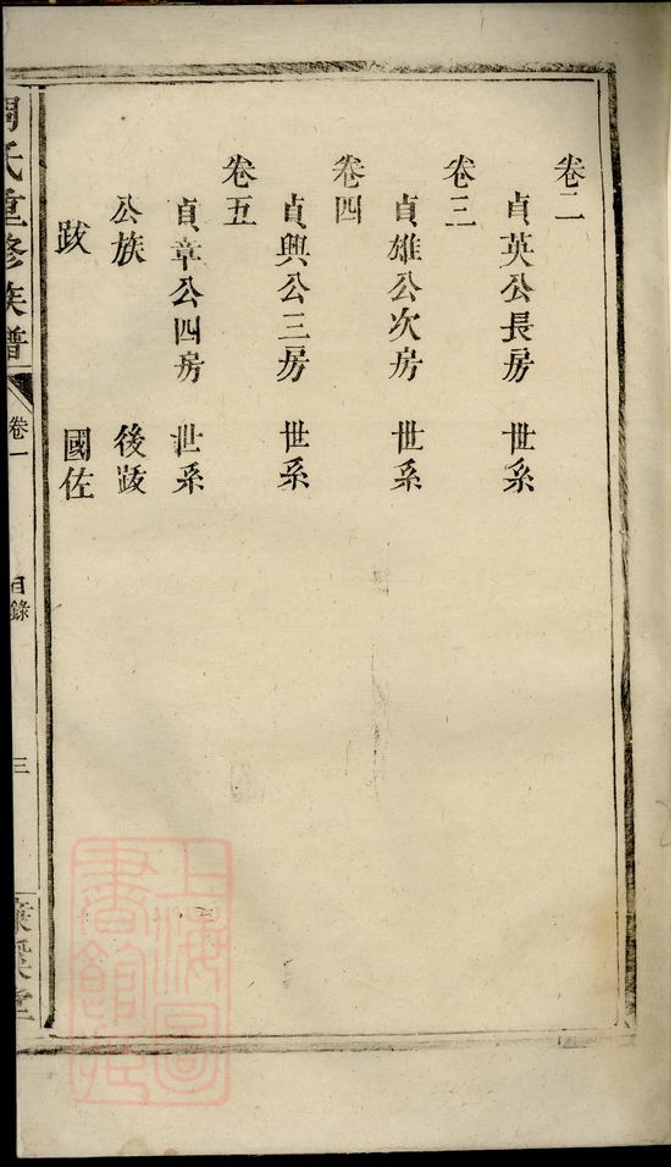 _周氏重修族譜 version __