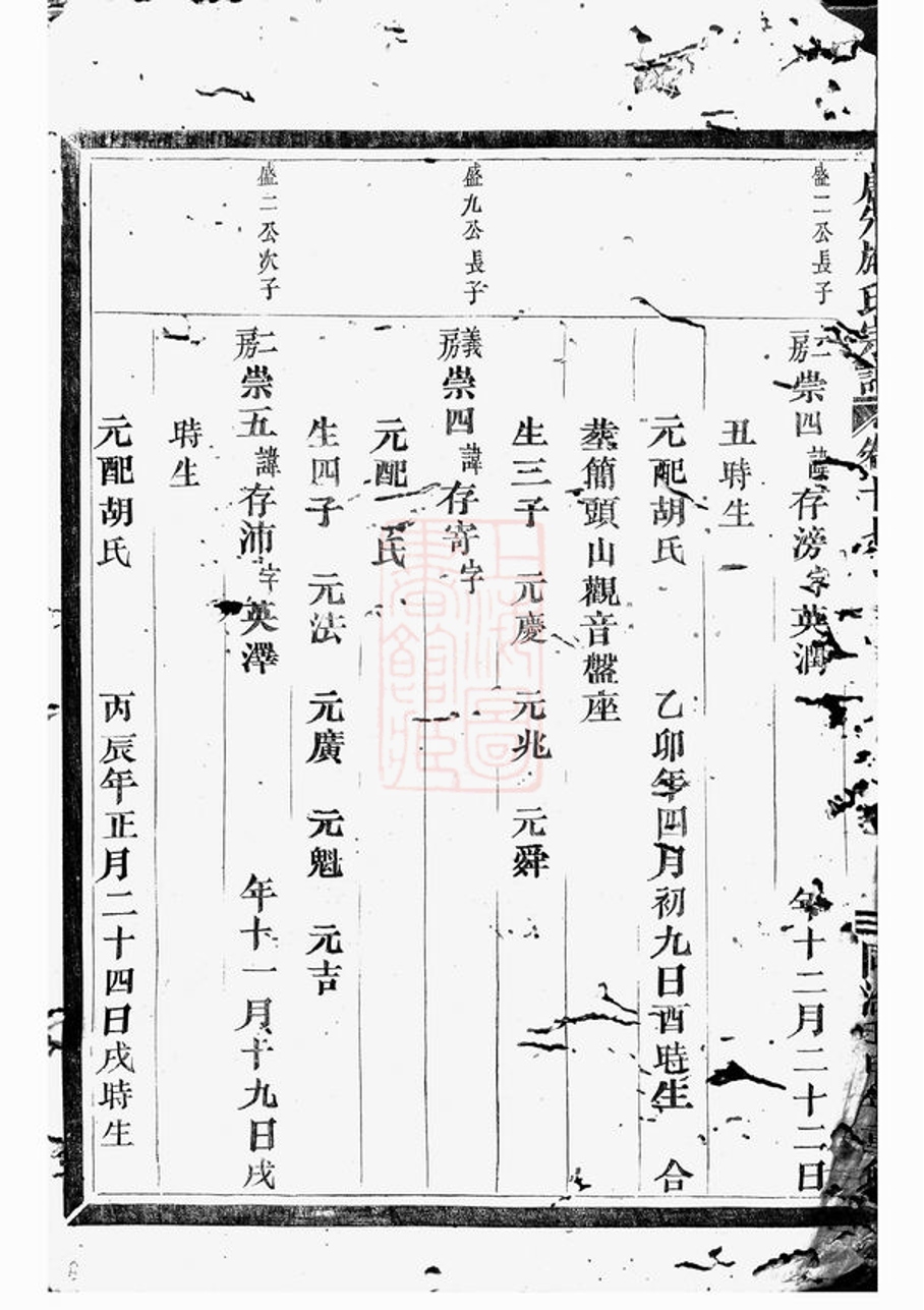 _唐先施氏宗譜 version part __