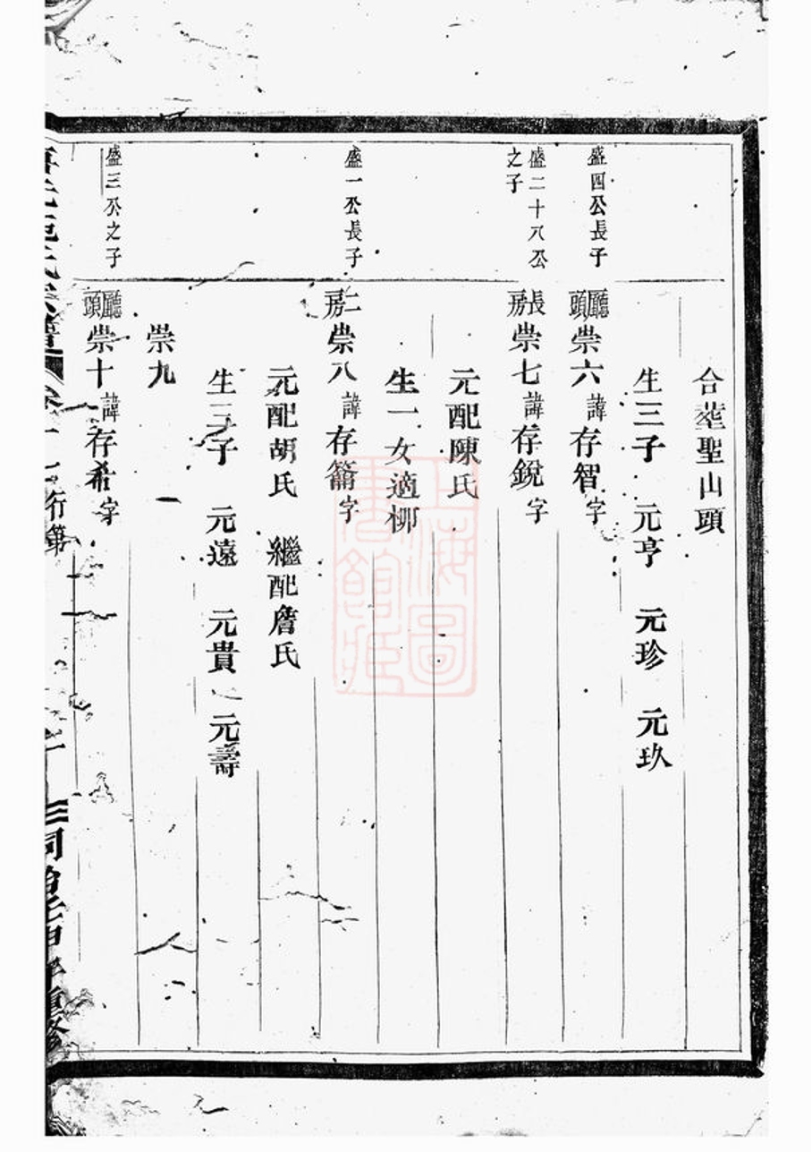 _唐先施氏宗譜 version part __