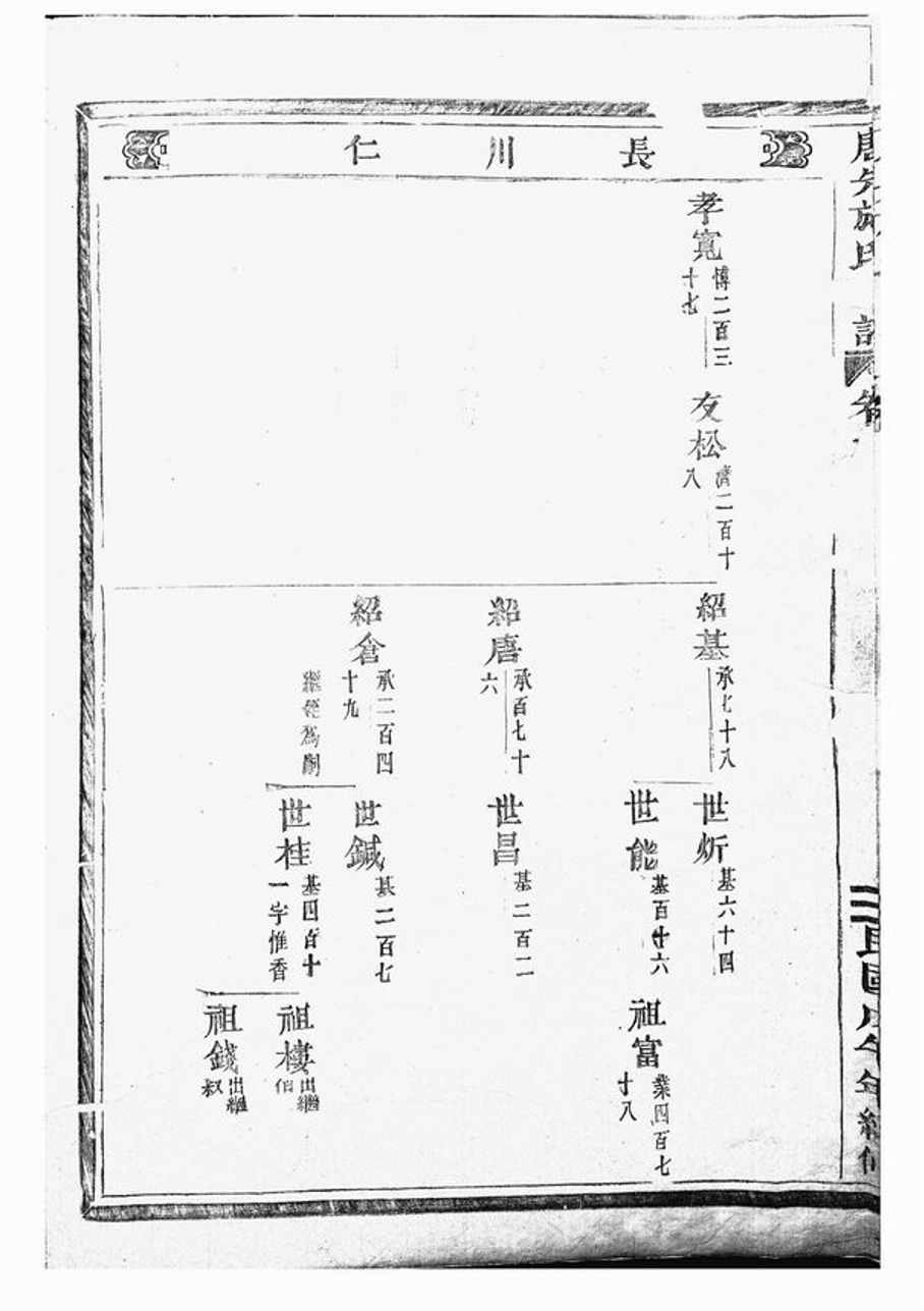 _唐先施氏宗譜 version __