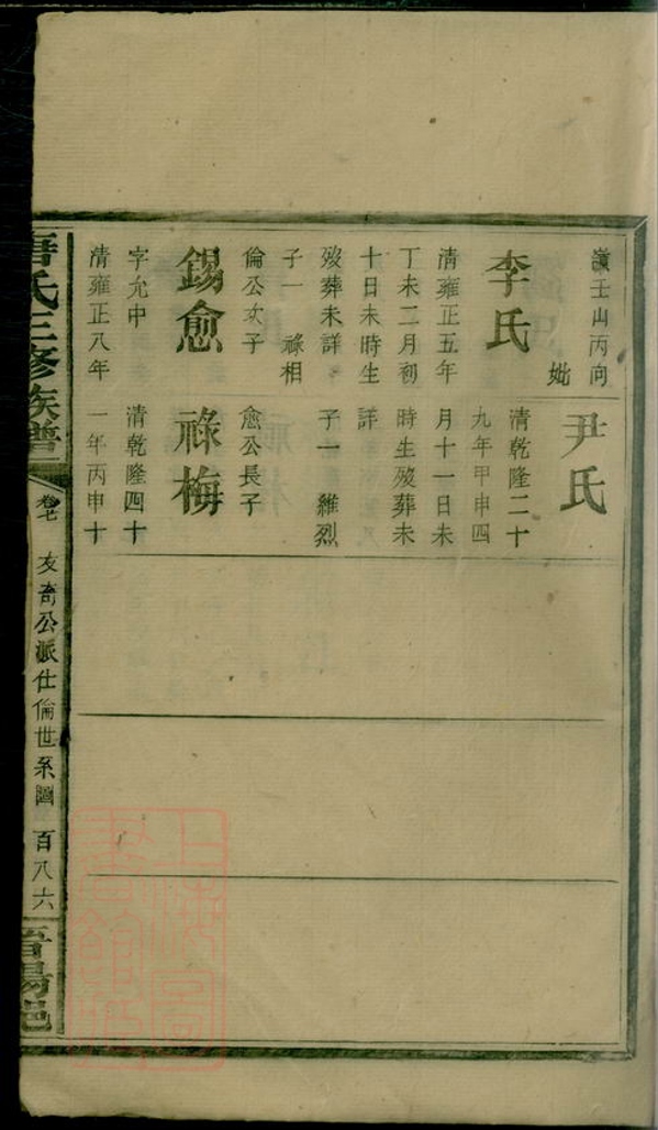 _唐氏三修族譜 version part __