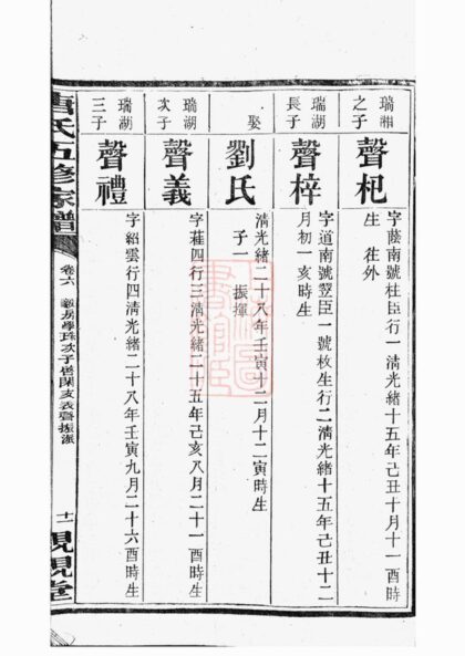 01697 唐氏五修家譜 Part 2 1207210041 1.jpg