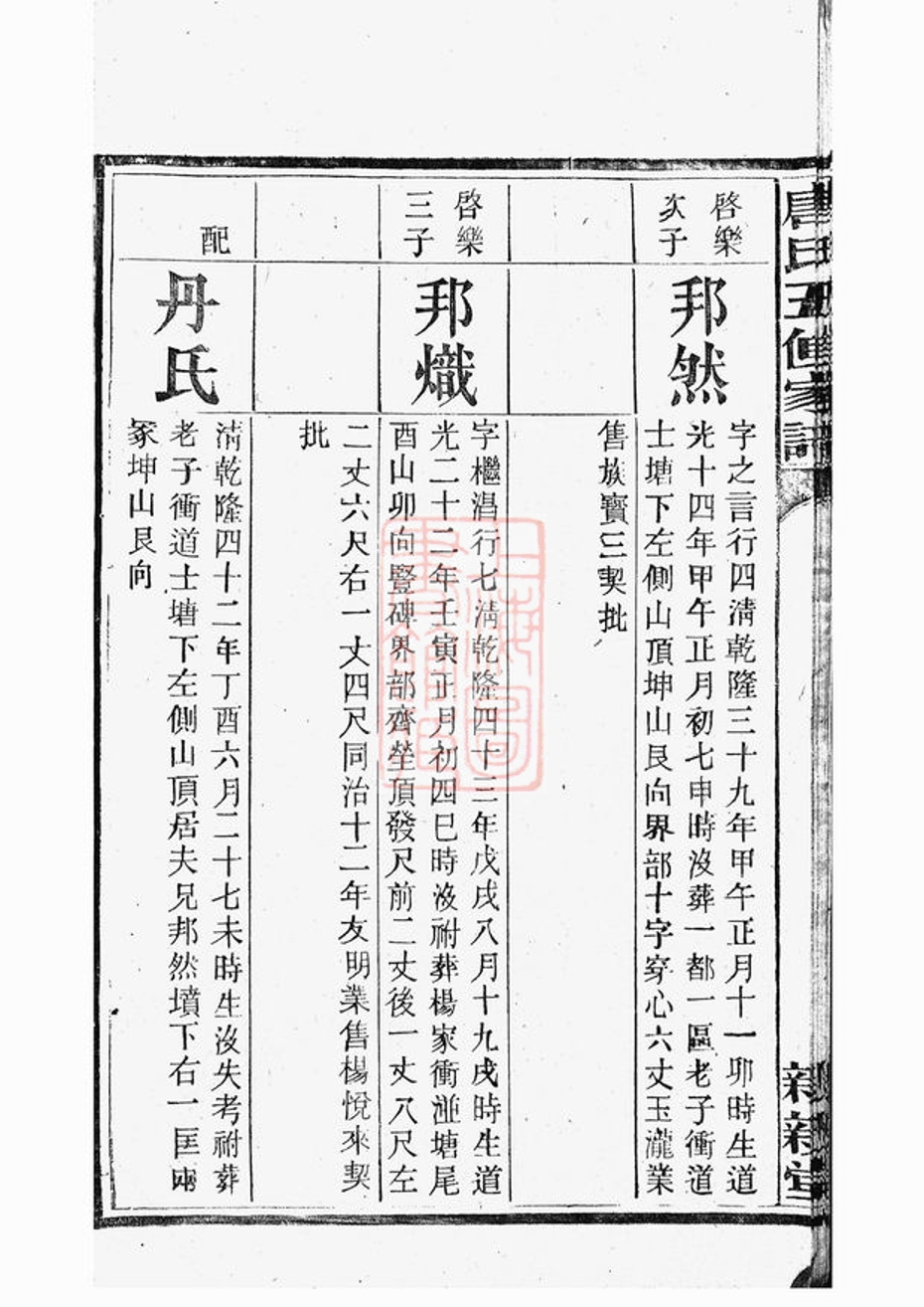 _唐氏五修家譜 part __
