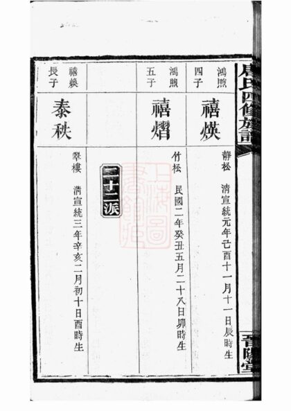 01700 唐氏四修族譜 Part 2 1207210045 1.jpg