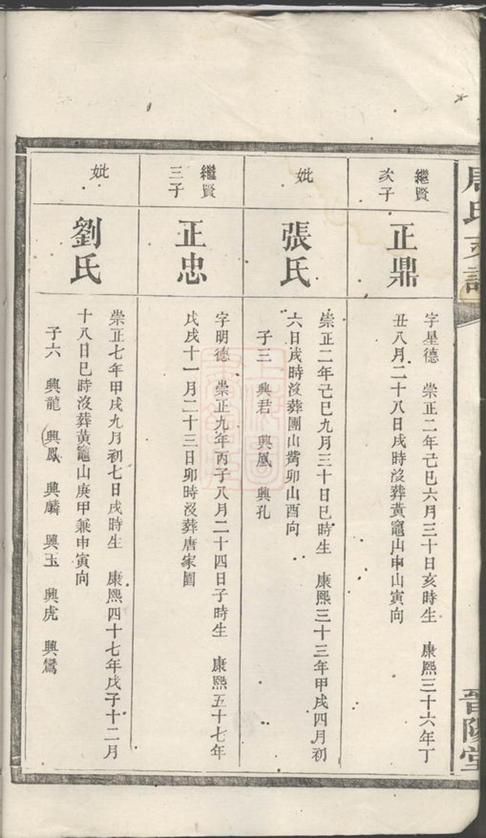 _唐氏支譜 version __