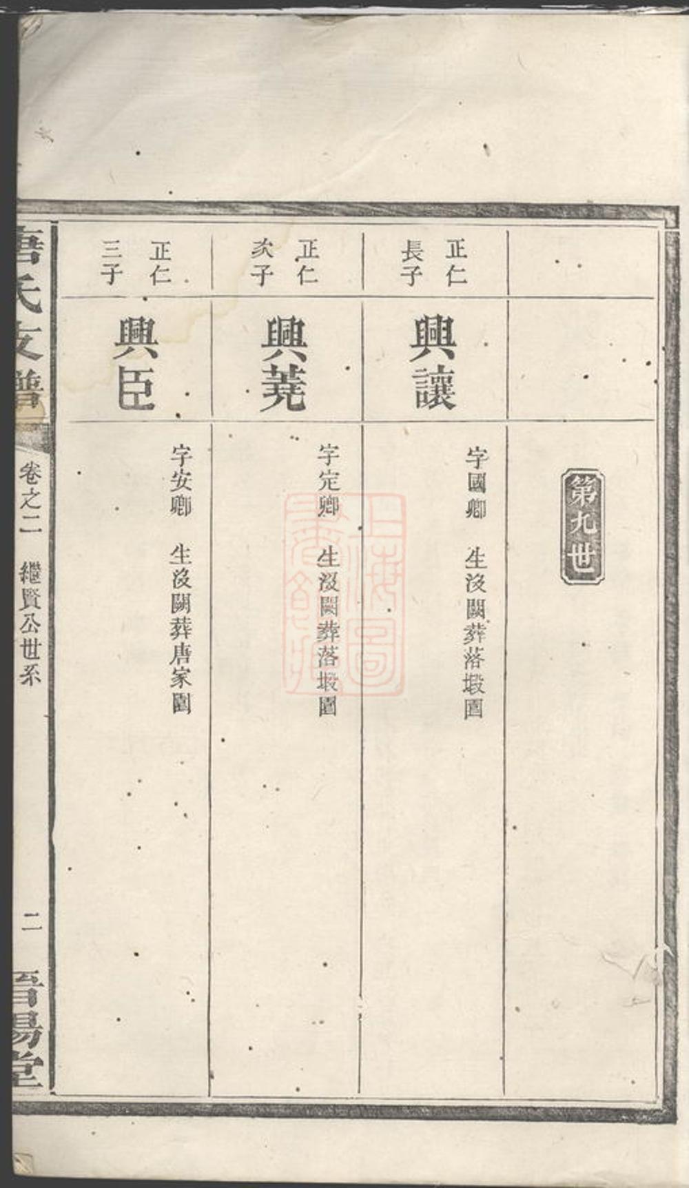 _唐氏支譜 version __