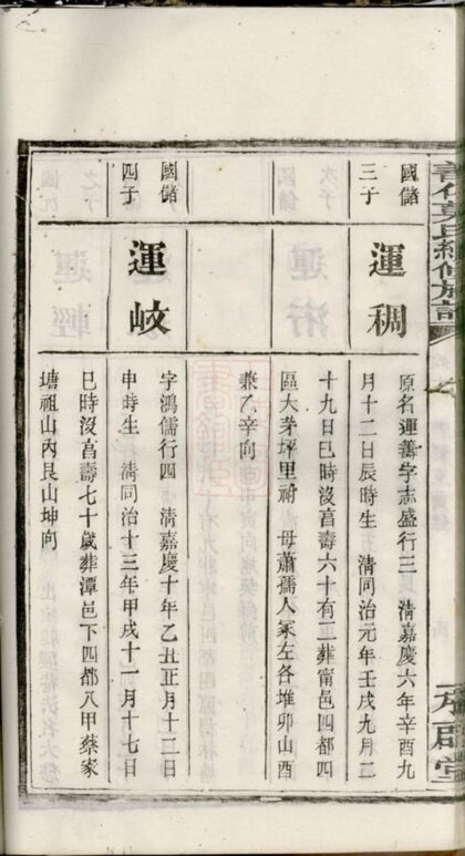 01726 善化莫氏續修族譜 Part 3 1207210108 1.jpg