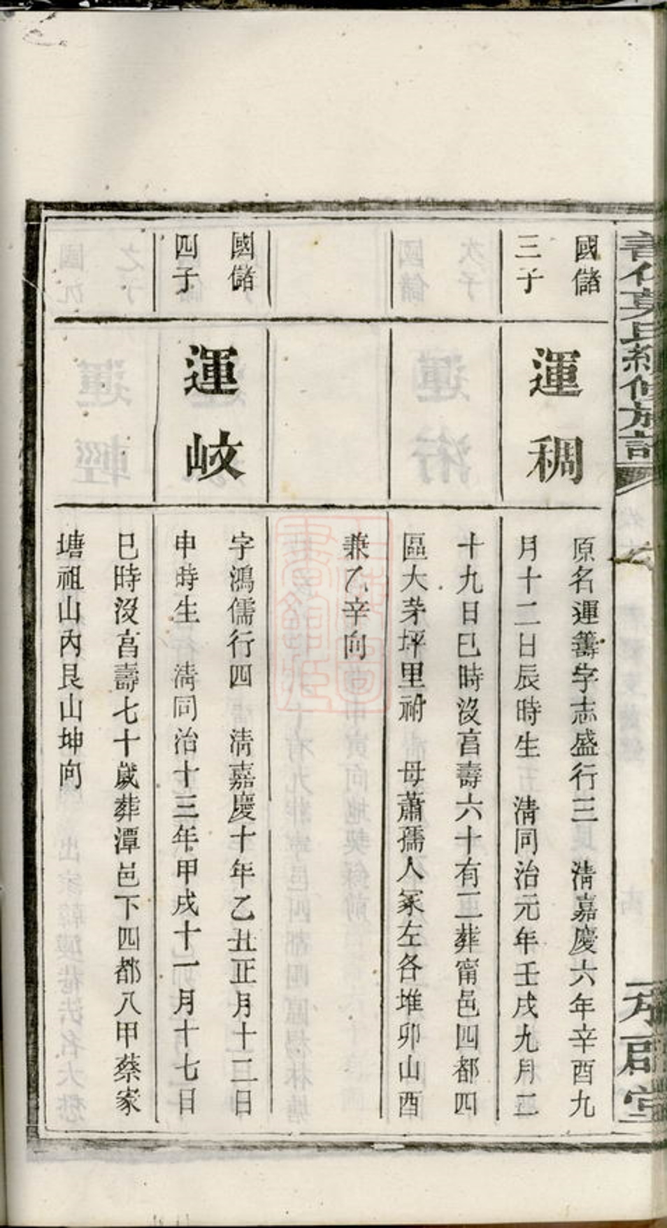 _善化莫氏續修族譜 part __