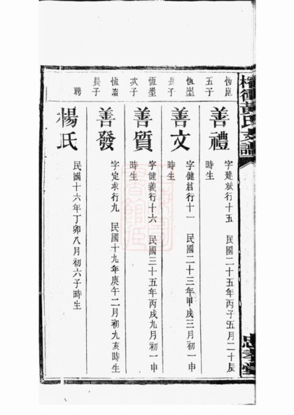 01733 善邑榨衝黃氏支譜 Part 2 1207210116 1.jpg