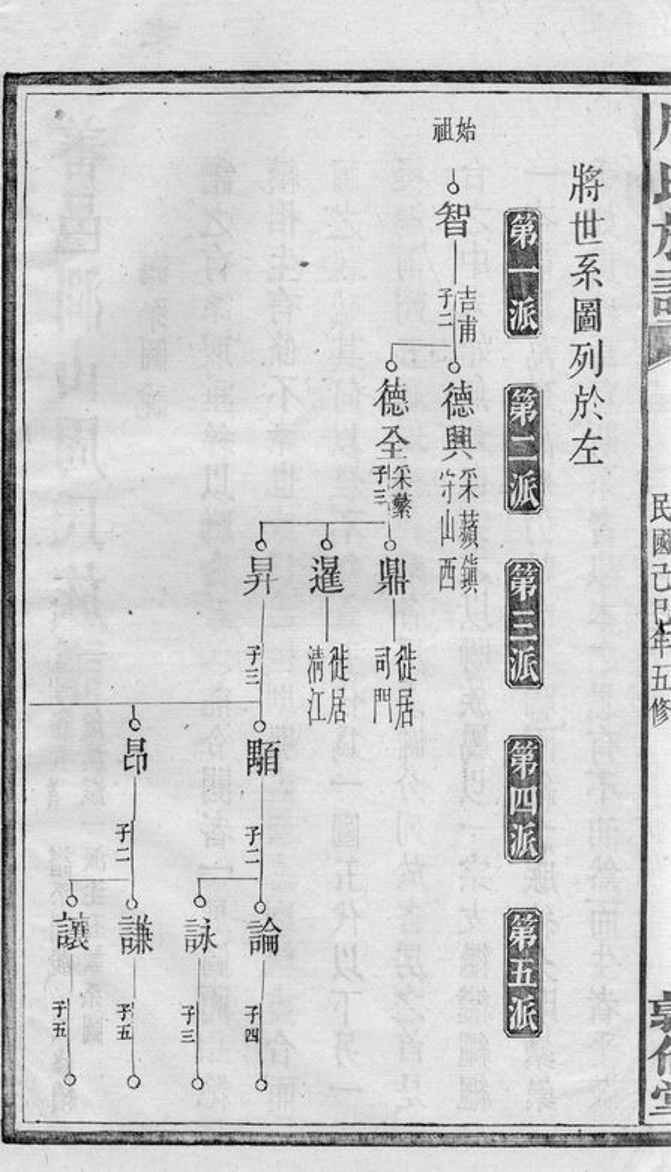 _善邑澗山周氏族譜 version __