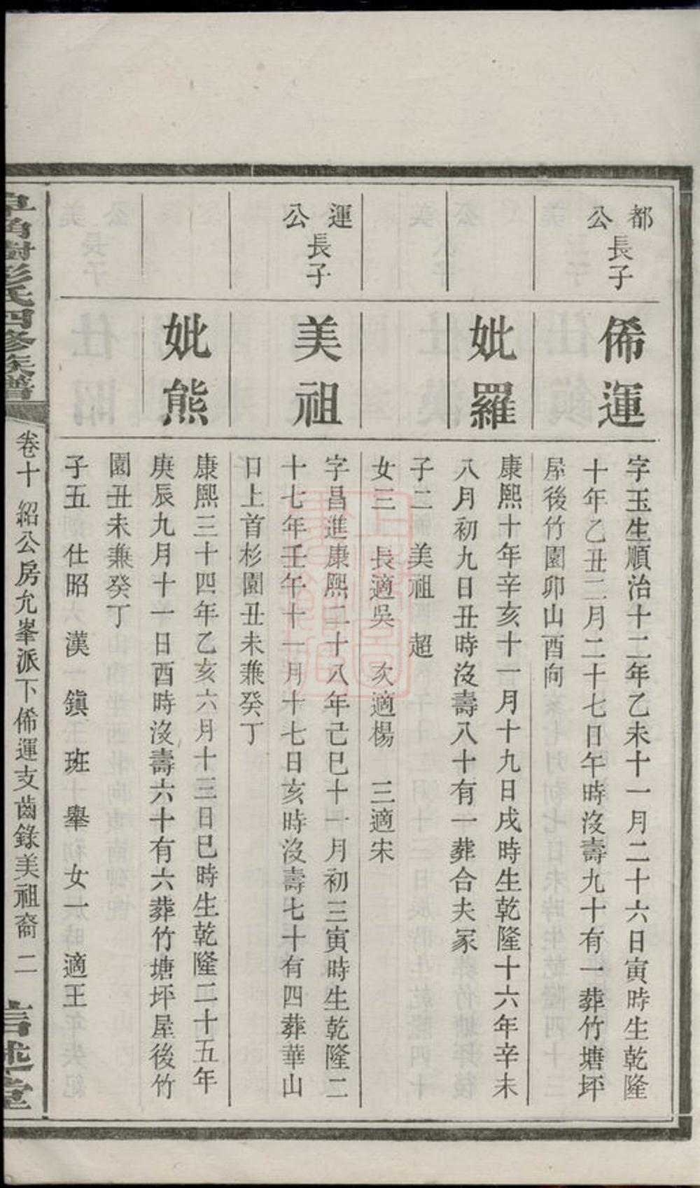 _善邑皁角樹彭氏四修族譜__