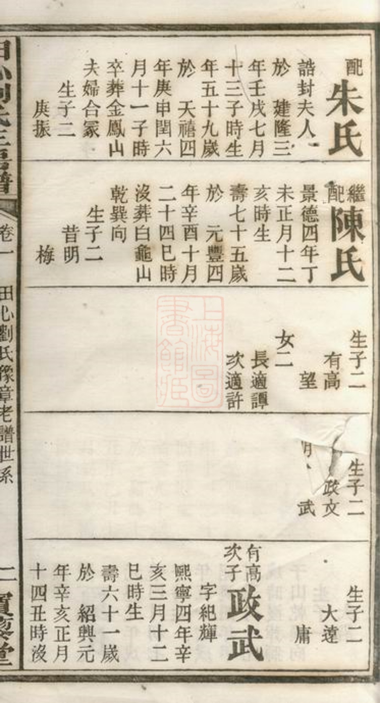 _喬江劉氏田心支三房譜 part __