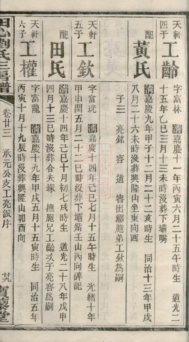 _喬江劉氏田心支三房譜 part __