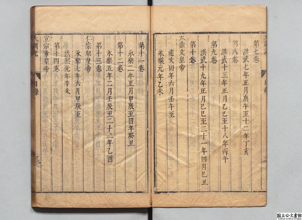 -皇明大训记__