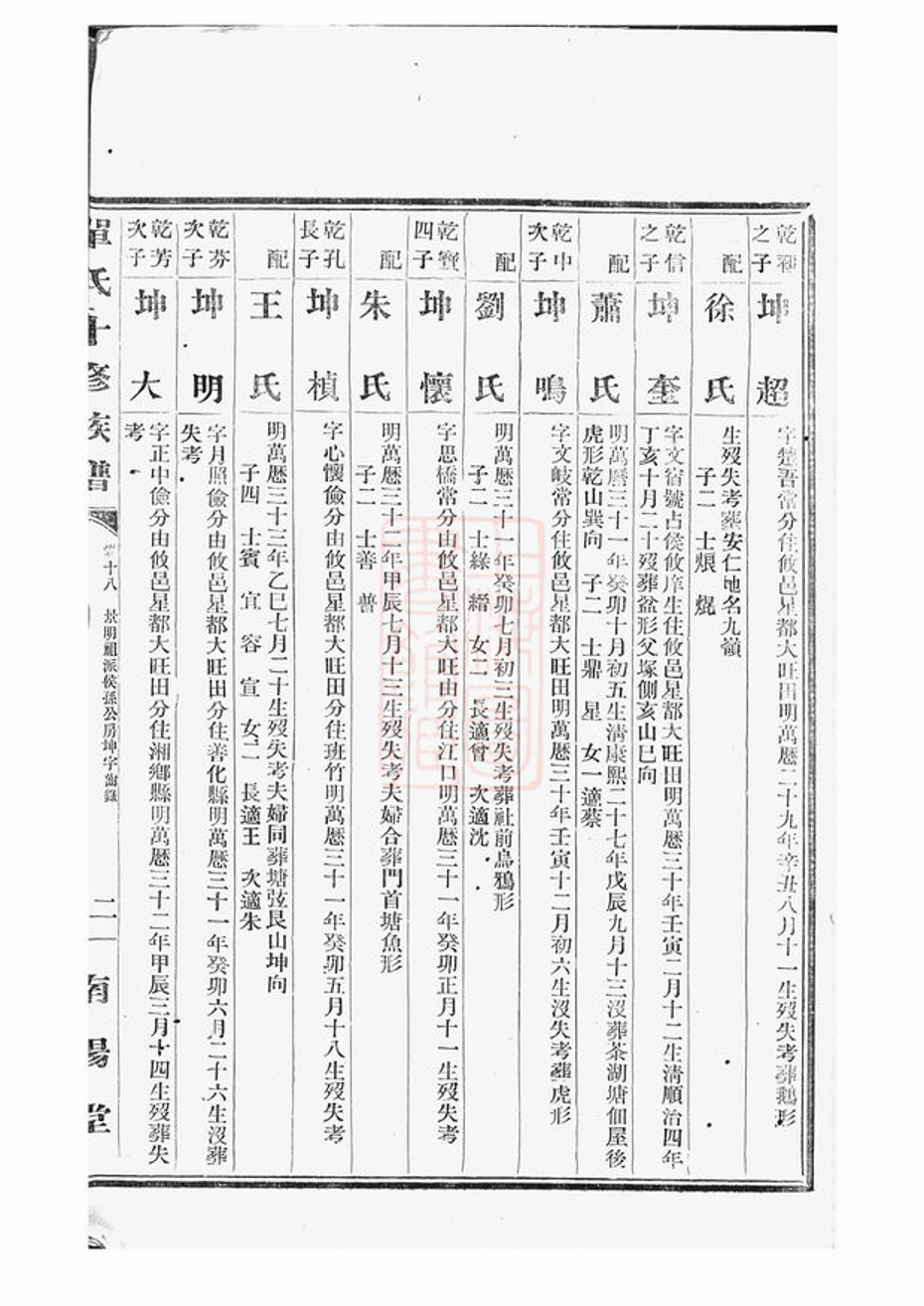 _單氏十修族譜__