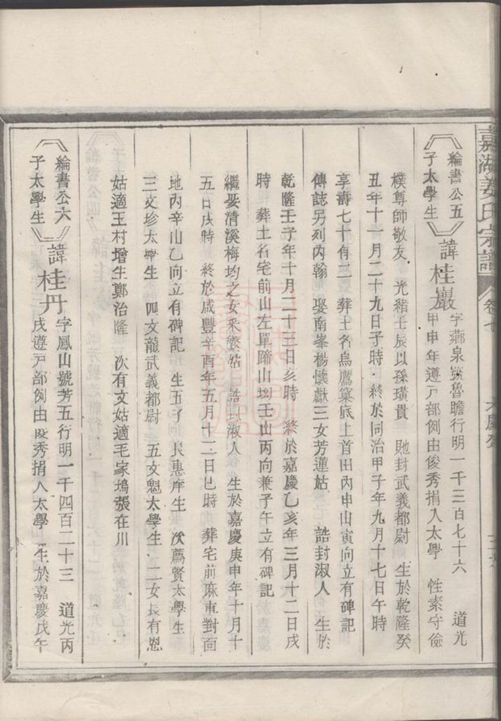 _嘉湖姜氏宗譜 version part __