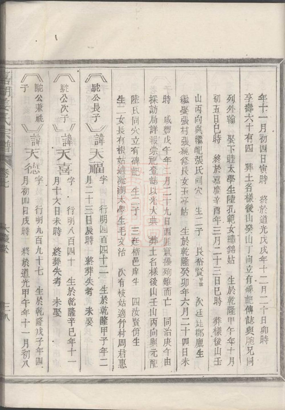 _嘉湖姜氏宗譜 version part __