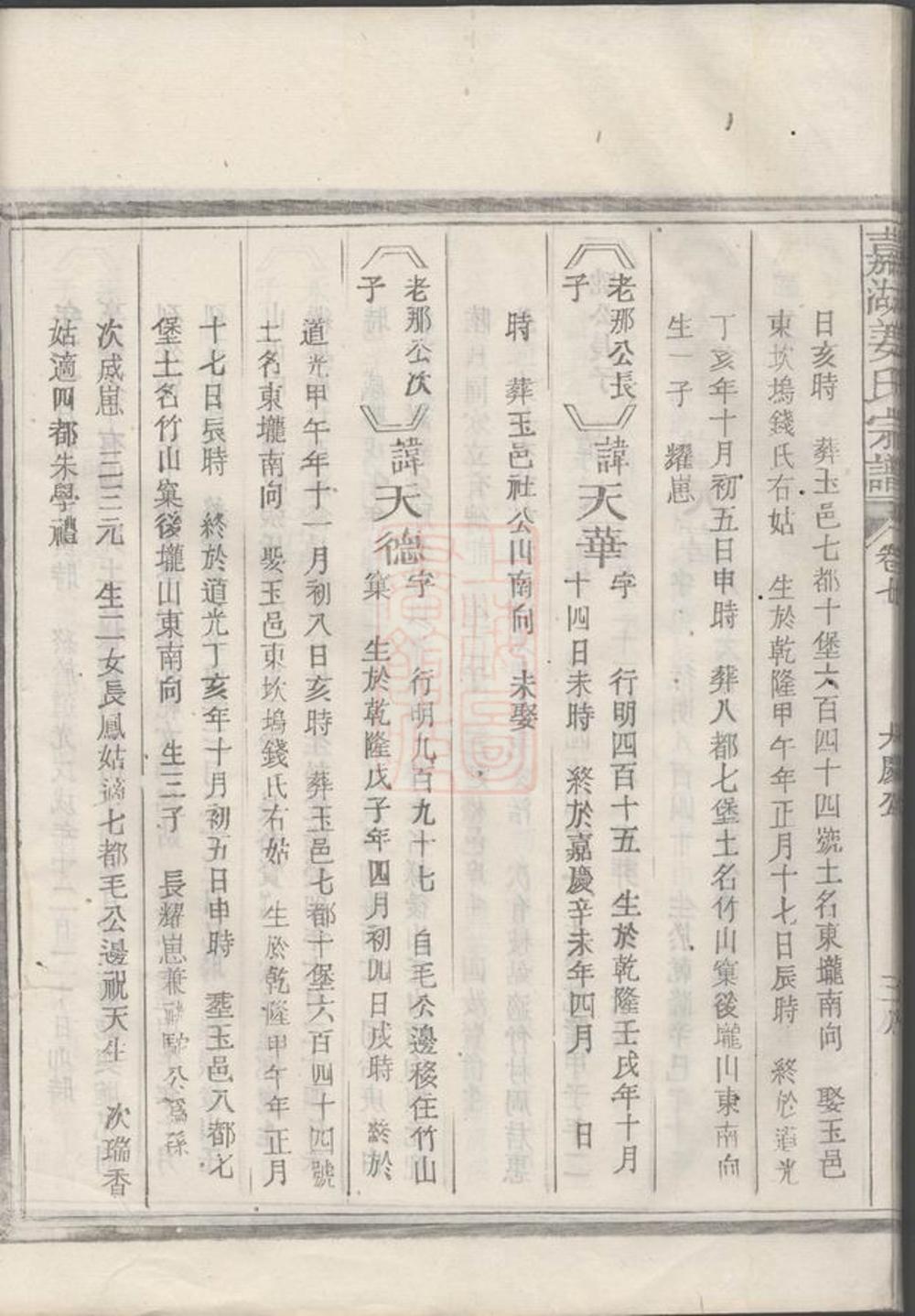 _嘉湖姜氏宗譜 version part __