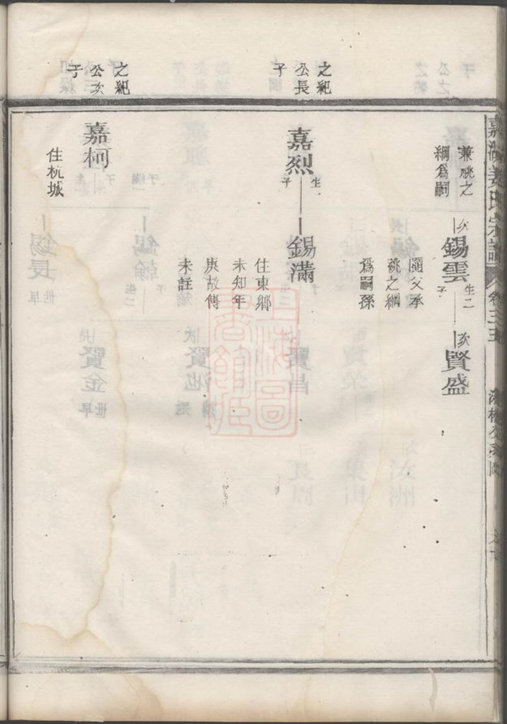 _嘉湖姜氏宗譜 version part __