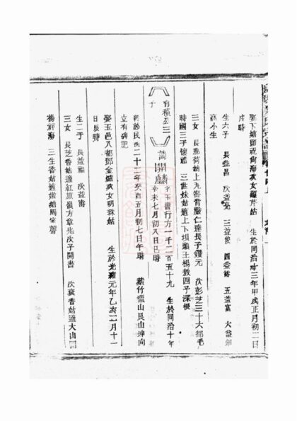 01773 嘉湖姜氏宗譜 Version 6 Part 3 1207210153 1.jpg